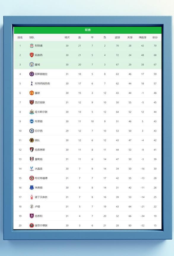 关于哈兰德迎来十赛季出色发挥，中国队观众热烈欢呼！赢得满堂喝彩的信息